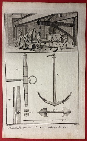 Marineria -Forge des Ancres, operation de Parer