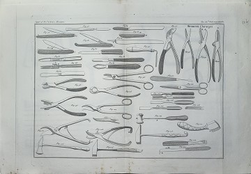 Strumenti chirurgici