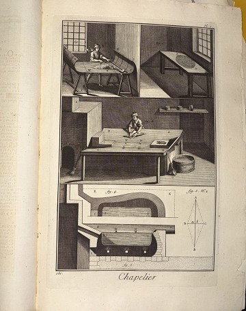 Chapelier ( fabbricante di cappelli)