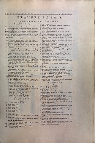 Gravure en bois (xilografia)